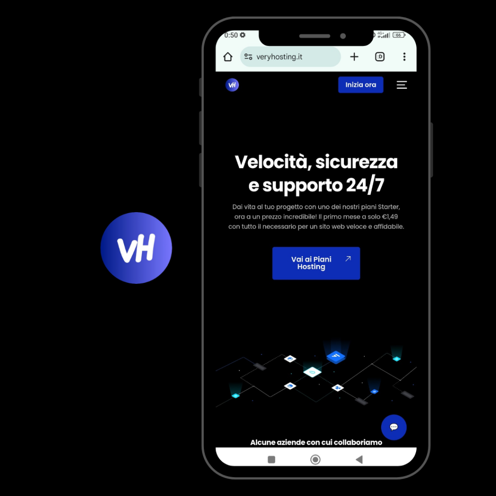 very hosting, miglior hosting supporto 24/7